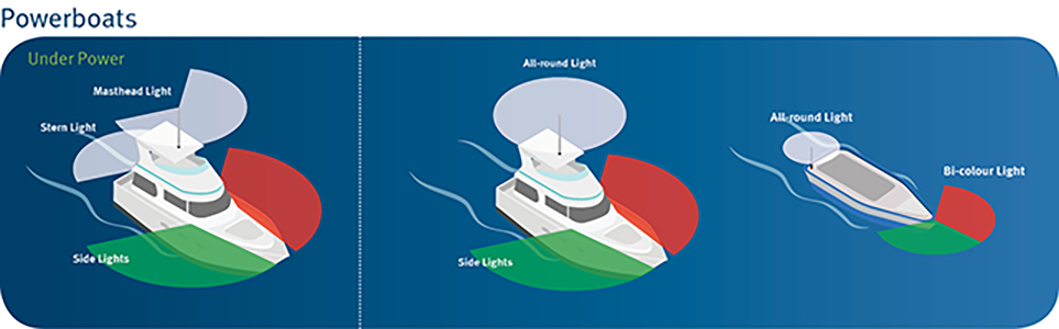 How to Select Navigation Signal Light1.jpg